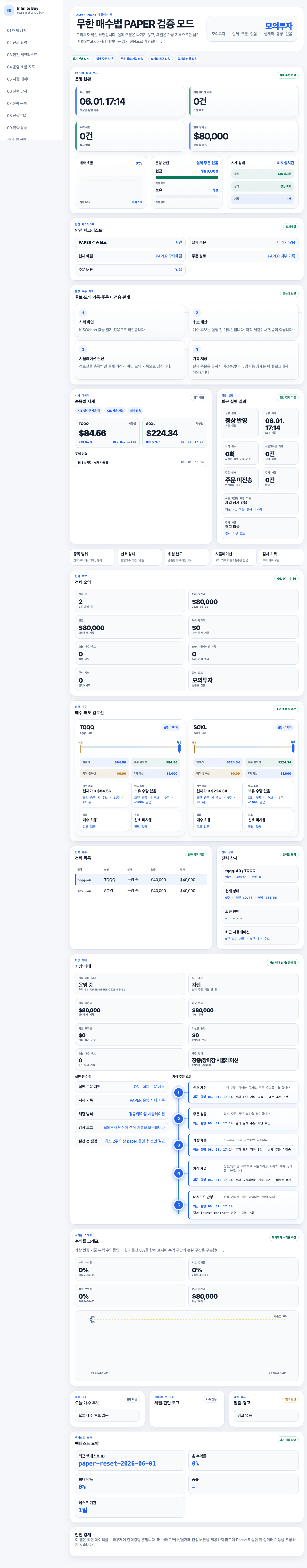 무한매수 PAPER 대시보드 전체 화면